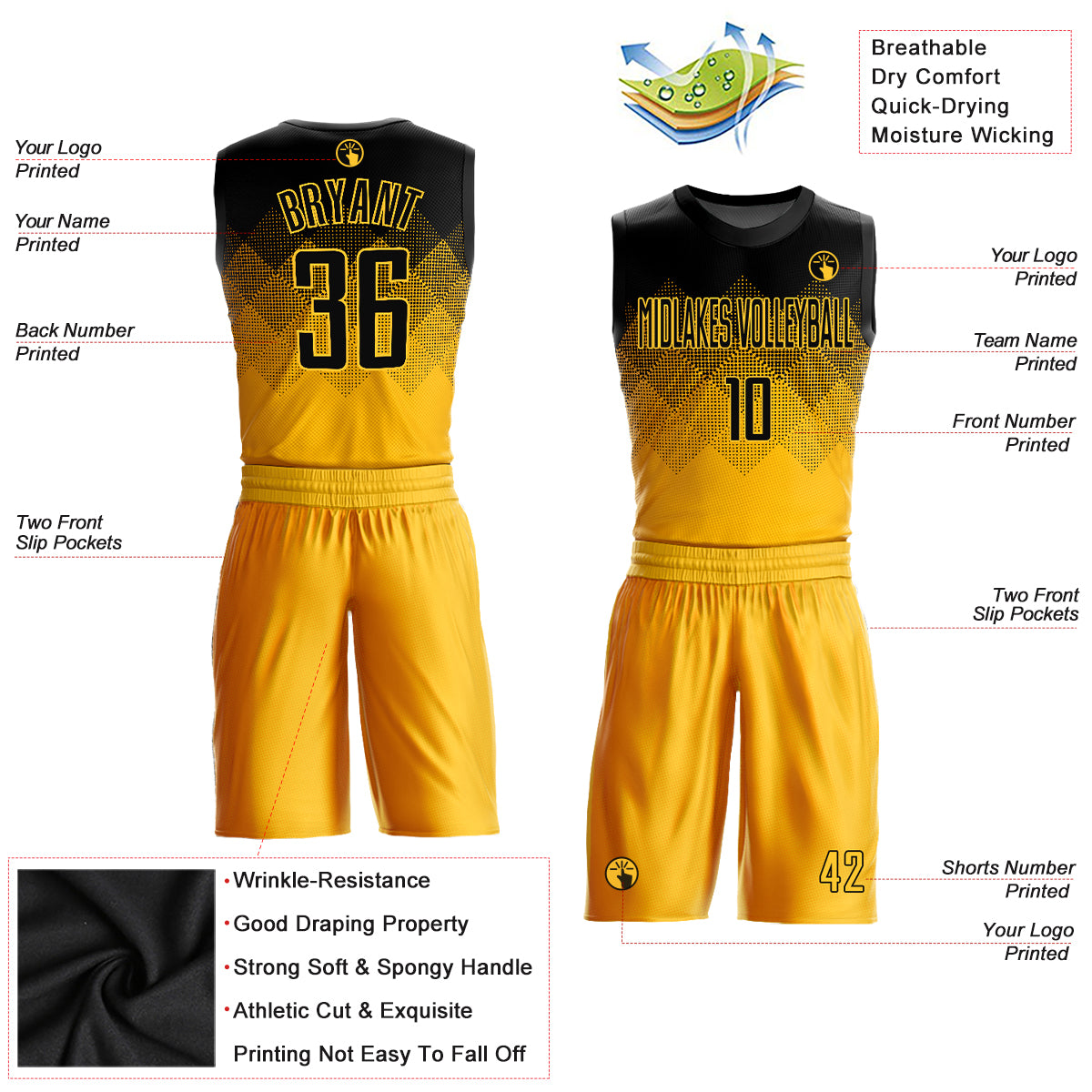 Cheap Custom Royal Black-Gold Round Neck Sublimation Basketball Suit Jersey  Free Shipping – CustomJerseysPro