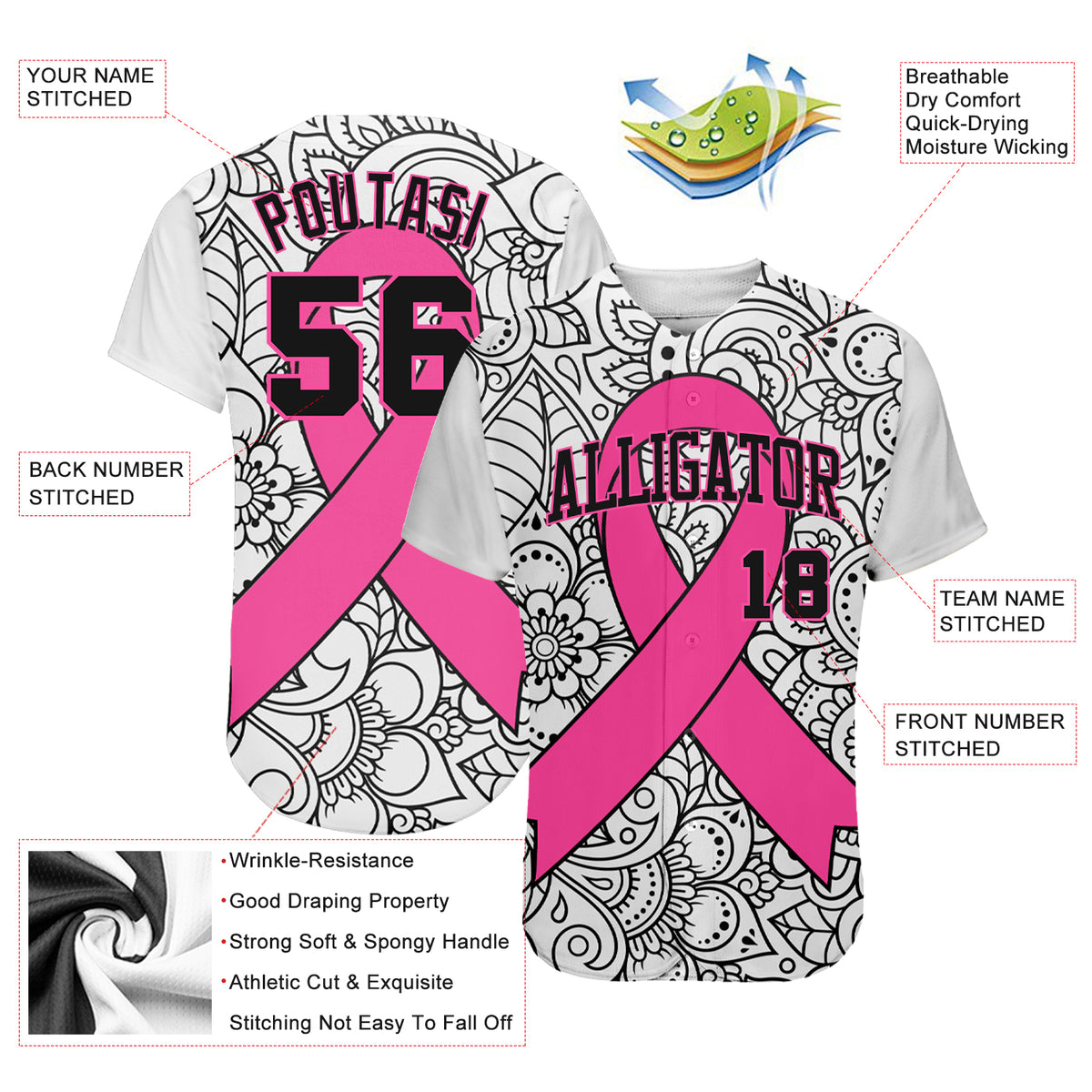 Custom Pink Ribbon Breast Cancer White Pink Baseball Jerseys For Men &  Women JN1