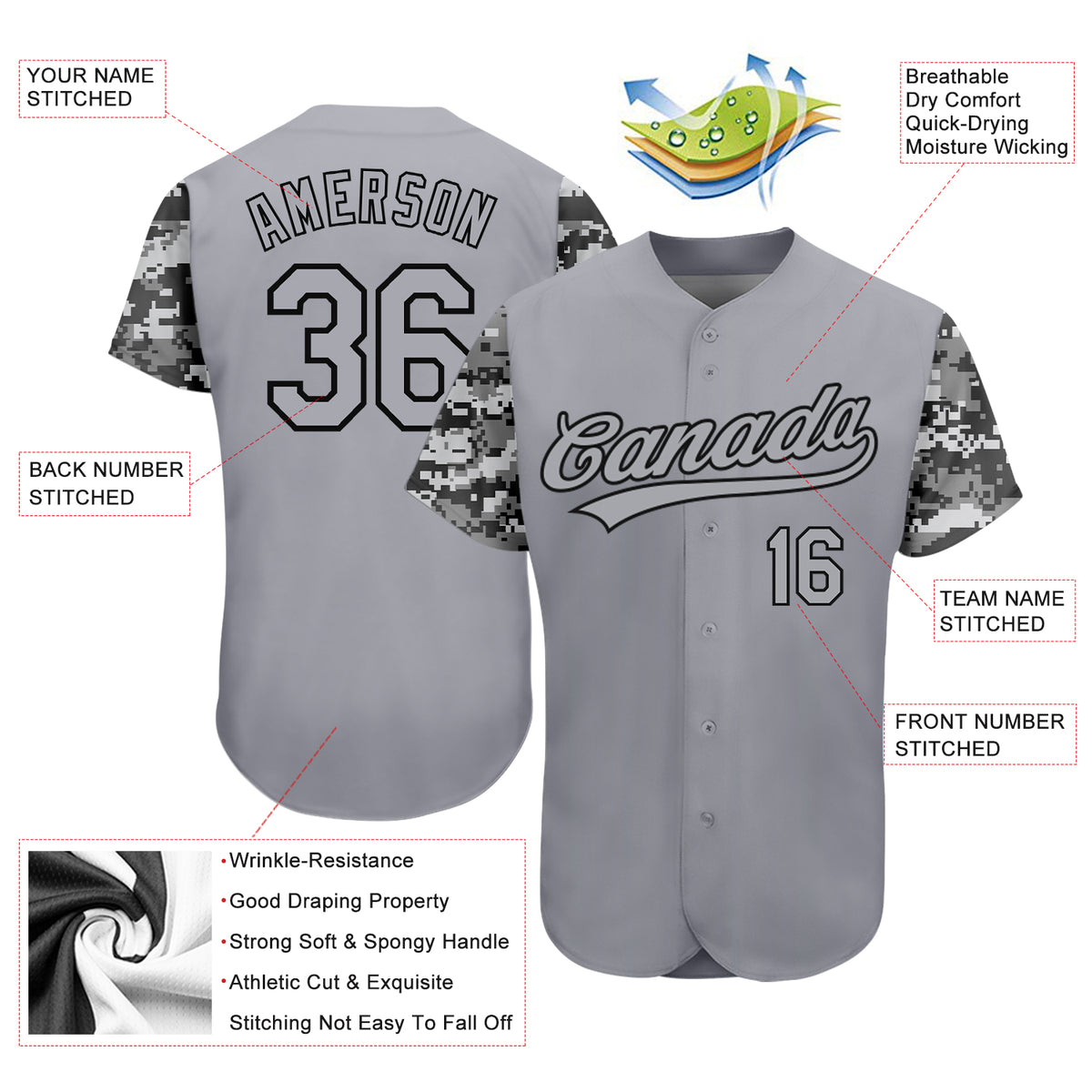 Cheap Custom Camo Black-Cream 3D Printing Authentic Baseball Jersey Free  Shipping – CustomJerseysPro