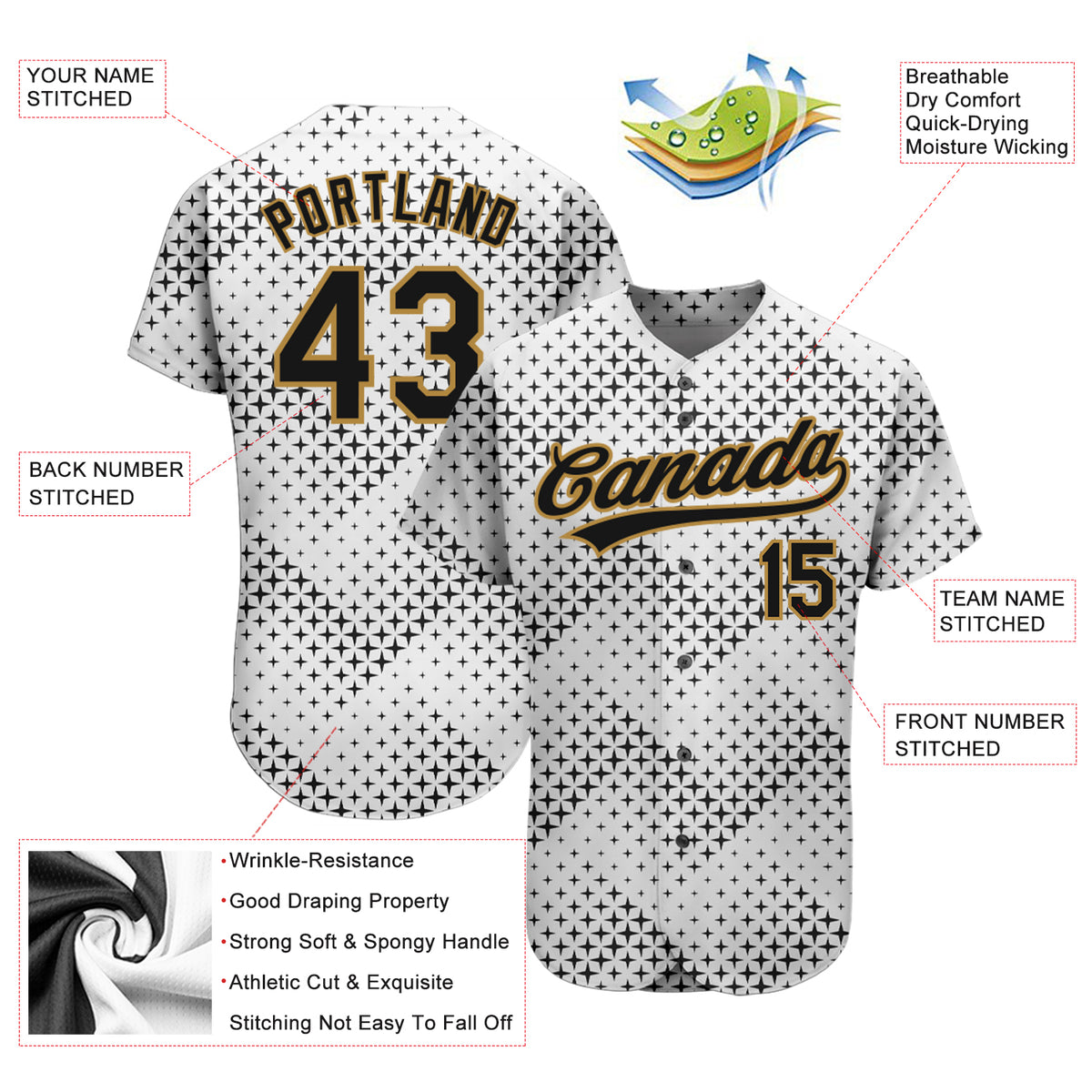 Cheap Custom Black Old Gold 3D Pattern Design Bowling Authentic Baseball  Jersey Free Shipping – CustomJerseysPro