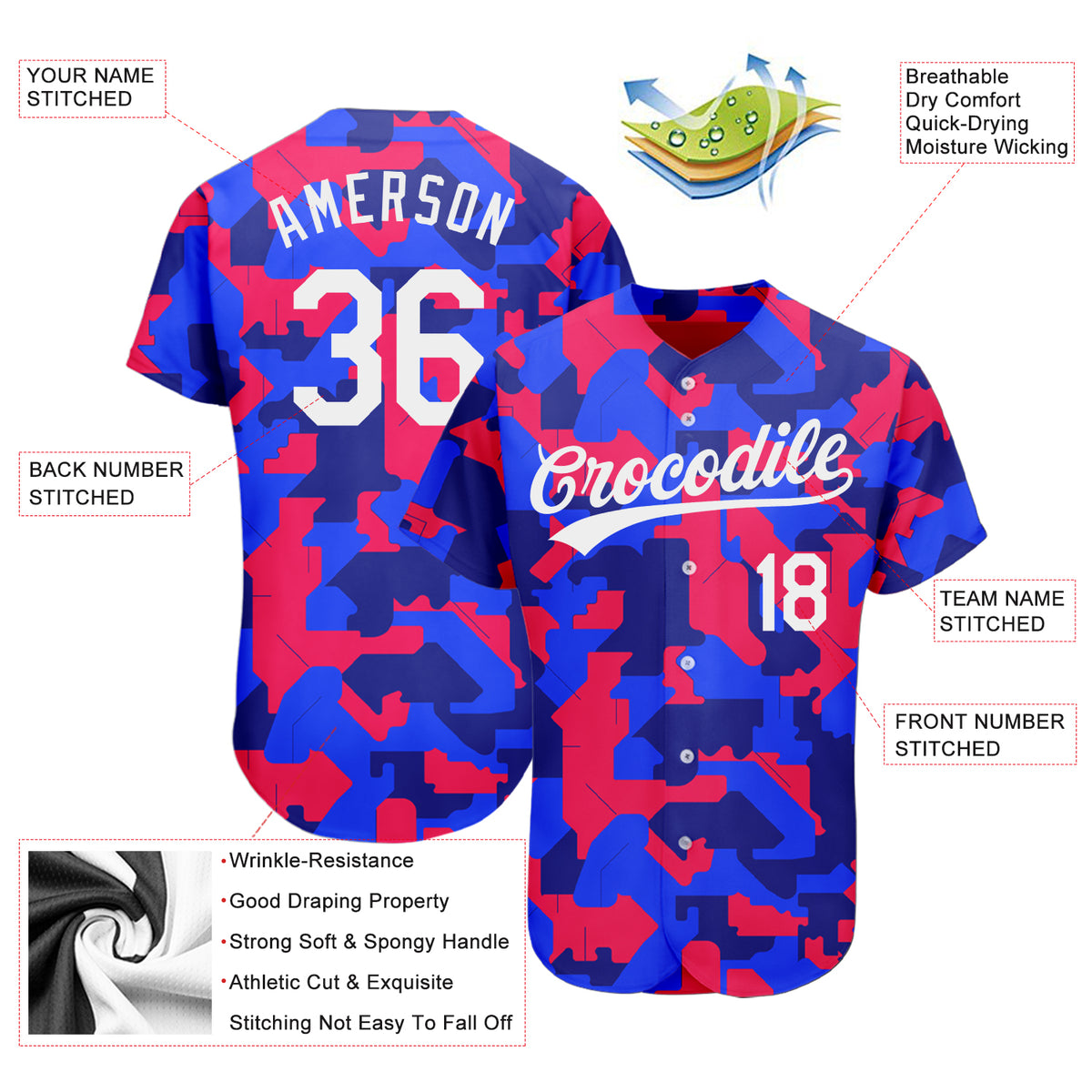 Cheap Custom Camo Royal-Red Authentic Baseball Jersey Free Shipping –  CustomJerseysPro