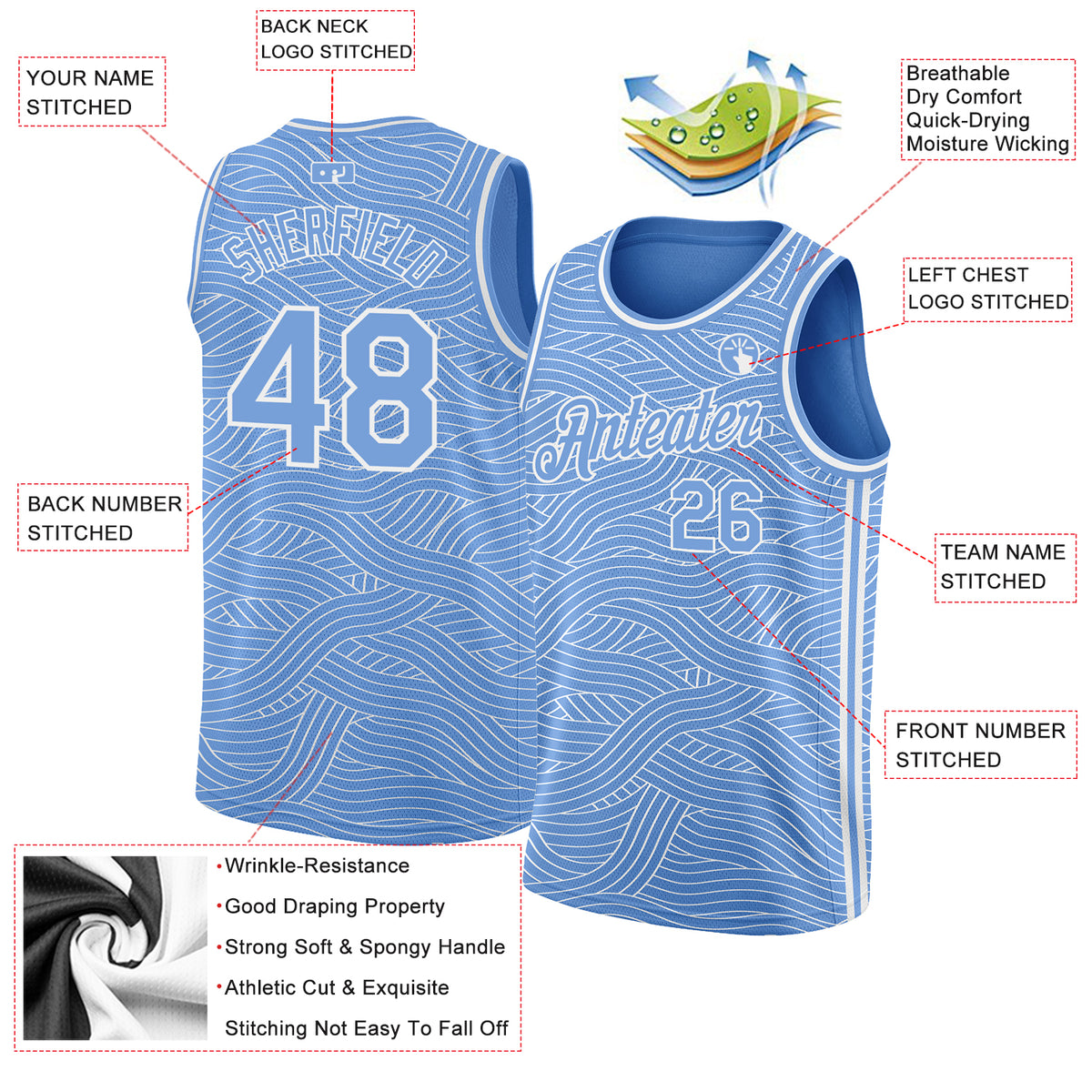 Cheap Custom Navy Light Blue 3D Chicago City Edition Fade Fasion Authentic  Baseball Jersey Free Shipping – CustomJerseysPro