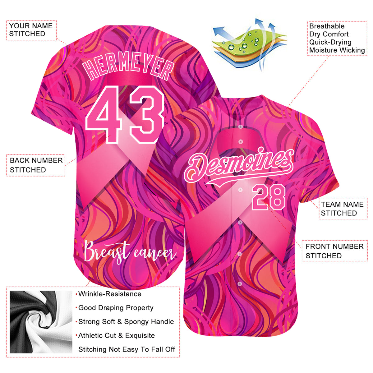 T1 pink jersey for breast cancer awareness: Price, release