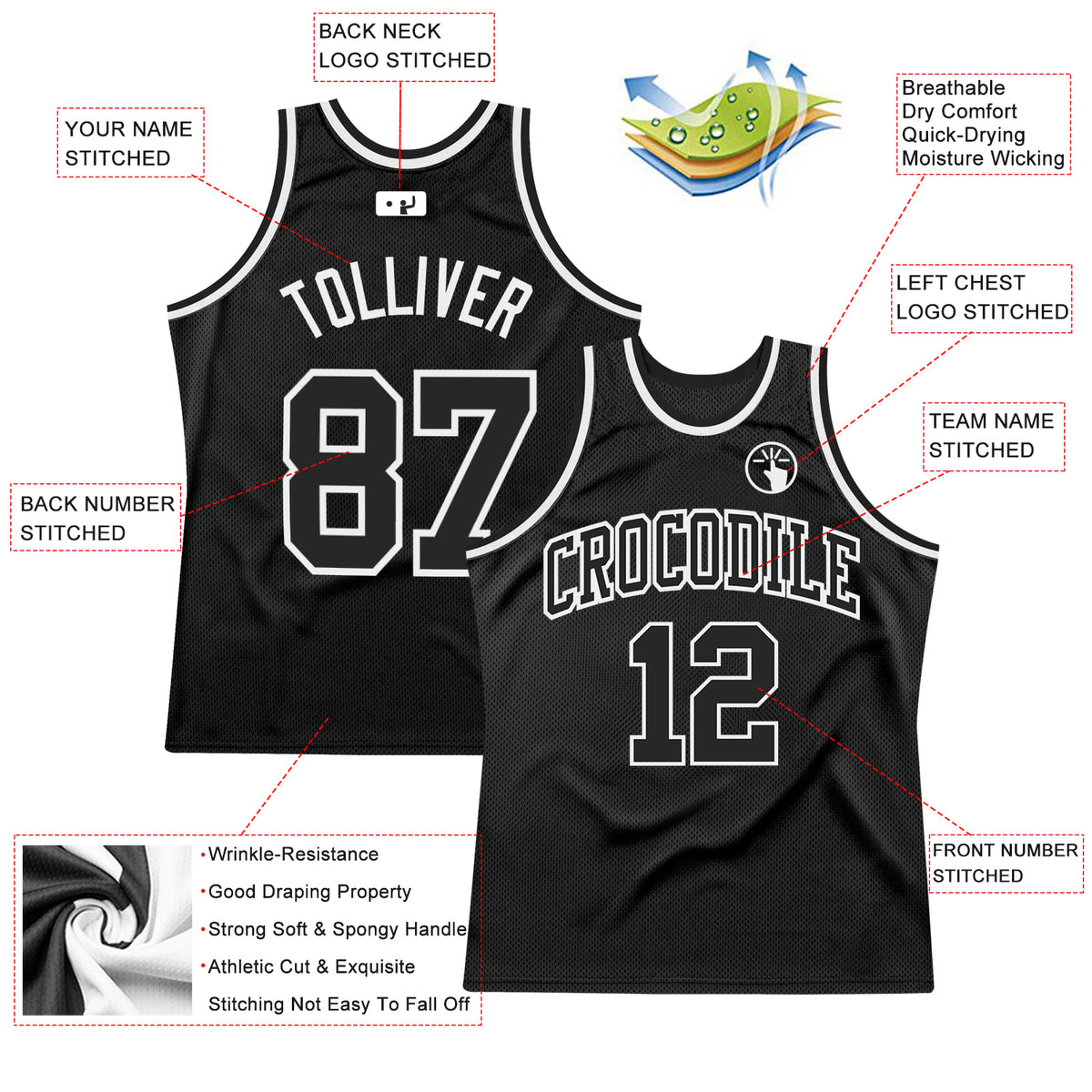 Cheap Custom Black Red Authentic City Edition Basketball Jersey Free  Shipping – CustomJerseysPro