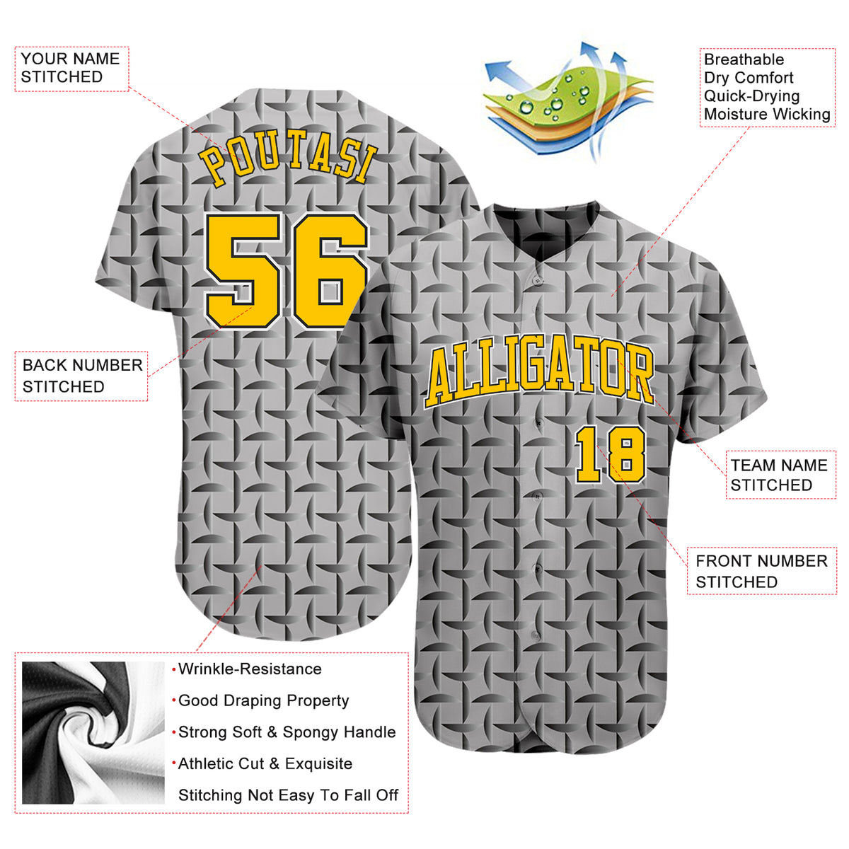 Cheap Custom Gold Black 3D Pattern Design Authentic Baseball Jersey Free  Shipping – CustomJerseysPro