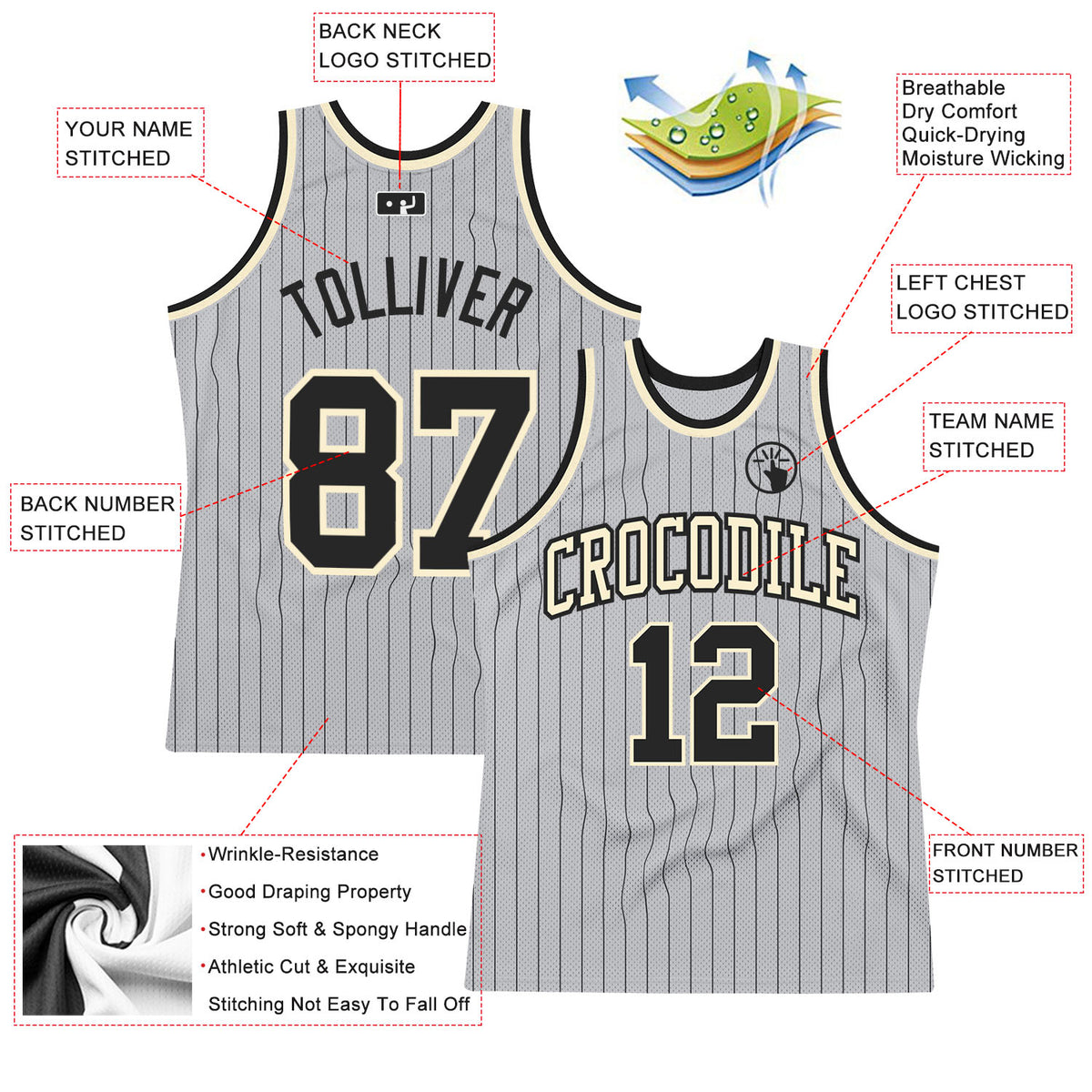 Cheap Custom Cream Gray Pinstripe Navy Authentic Basketball Jersey Free  Shipping – CustomJerseysPro