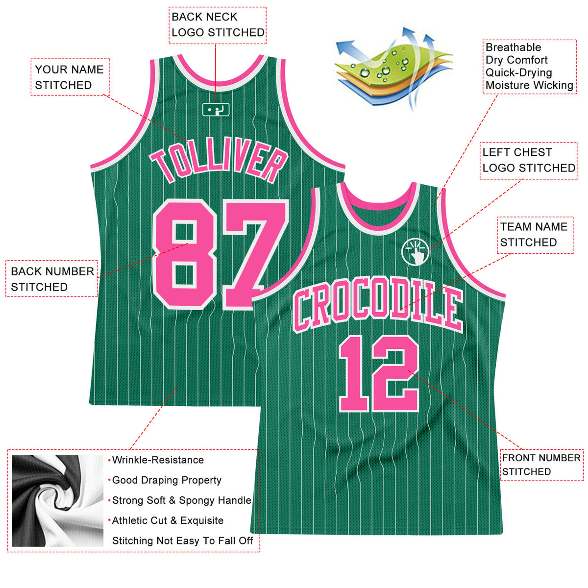 Cheap Custom Kelly Green Pink-White Authentic Sleeveless Baseball Jersey  Free Shipping – CustomJerseysPro