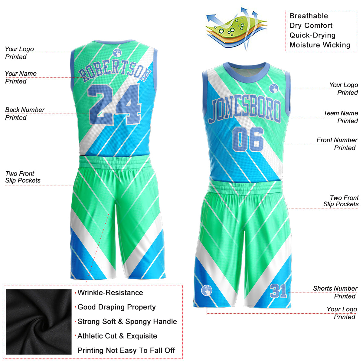Cheap Custom Neon Green Navy Round Neck Sublimation Basketball Suit Jersey  Free Shipping – CustomJerseysPro