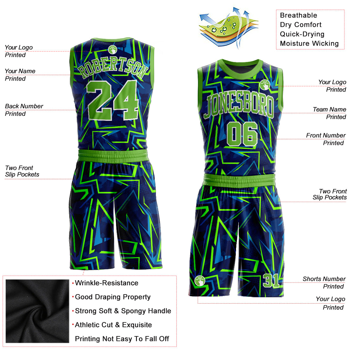 Cheap Custom Neon Green Light Blue-White Authentic Throwback Basketball  Jersey Free Shipping – CustomJerseysPro