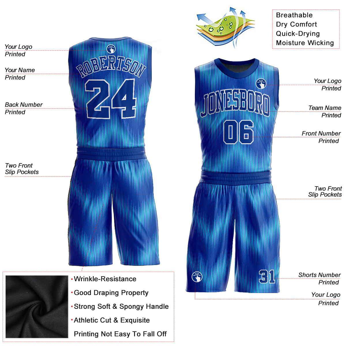 Custom Blue Royal-Light Blue Round Neck Sublimation Basketball Suit Jersey  Fast Shipping – FiitgCustom