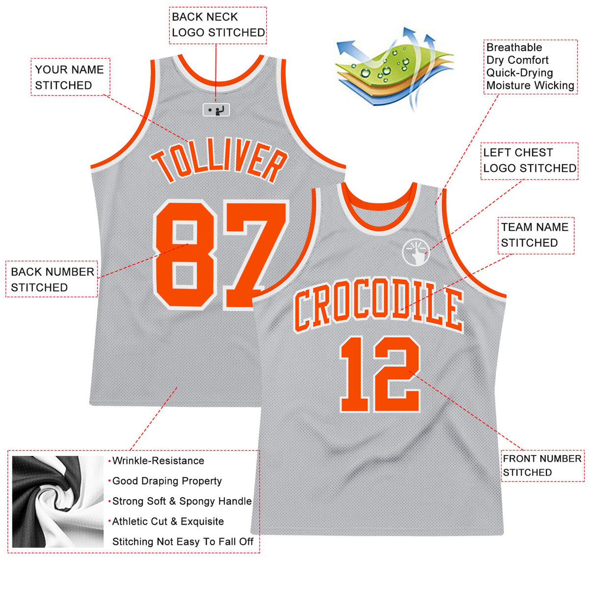 Cheap Custom Orange Orange-White Authentic Throwback Basketball Jersey Free  Shipping – CustomJerseysPro