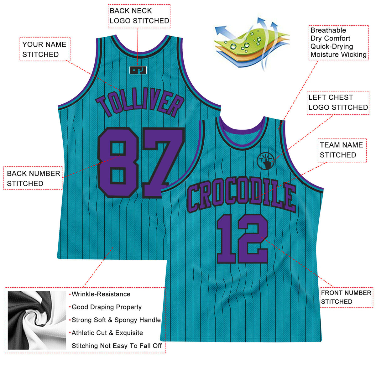NBA Jerseys Redesign in 2023  Best basketball jersey design, Nba jersey,  Basketball jersey