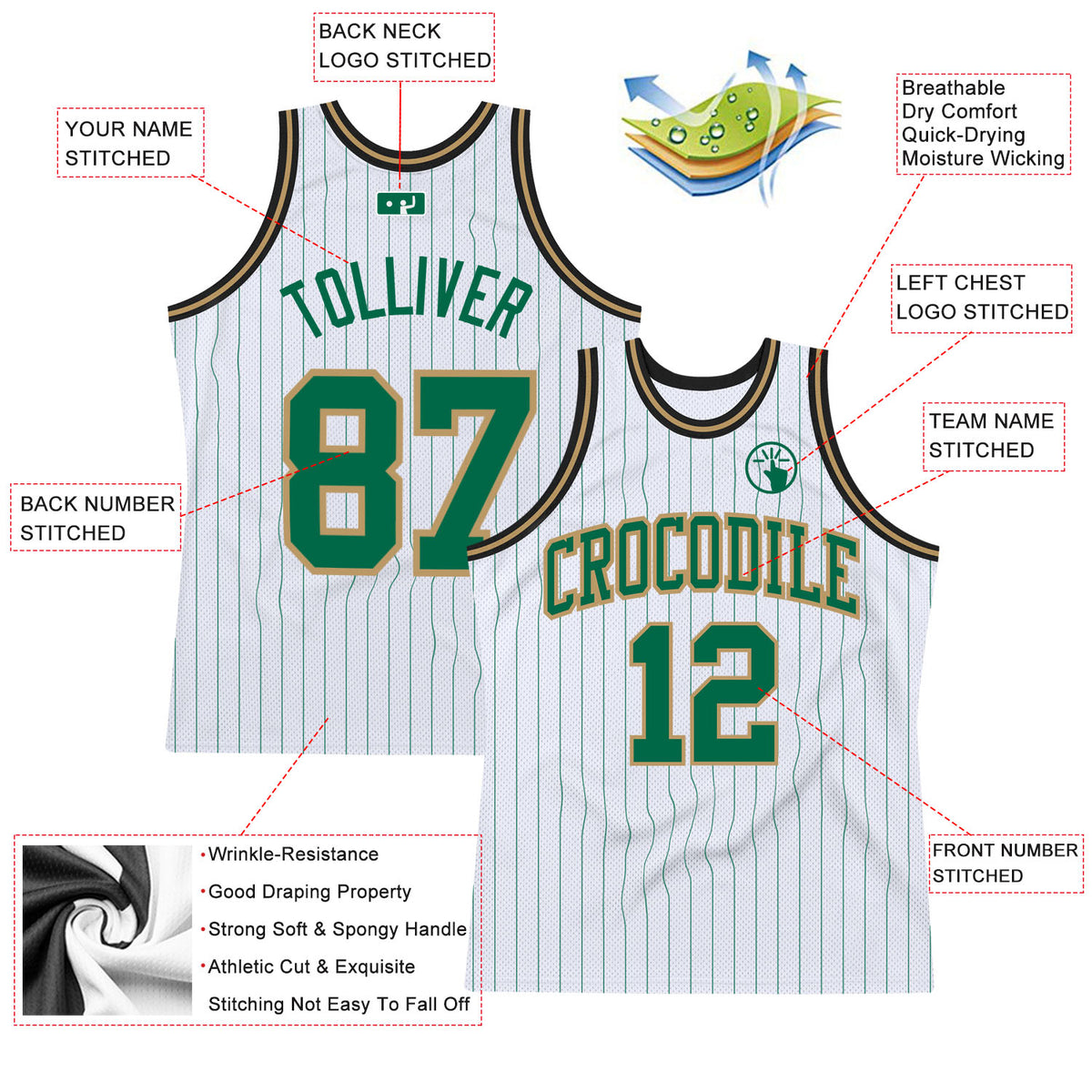 Sale Build Gold Baseball Authentic White Kelly Green Strip Jersey Kelly  Green – CustomJerseysPro
