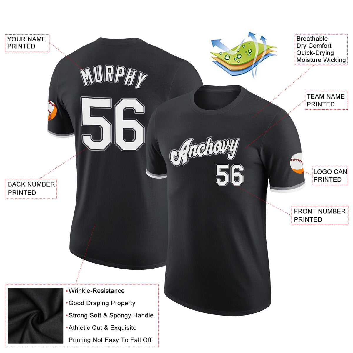 Sale Build Orange Baseball Authentic Gray Jersey Black – CustomJerseysPro