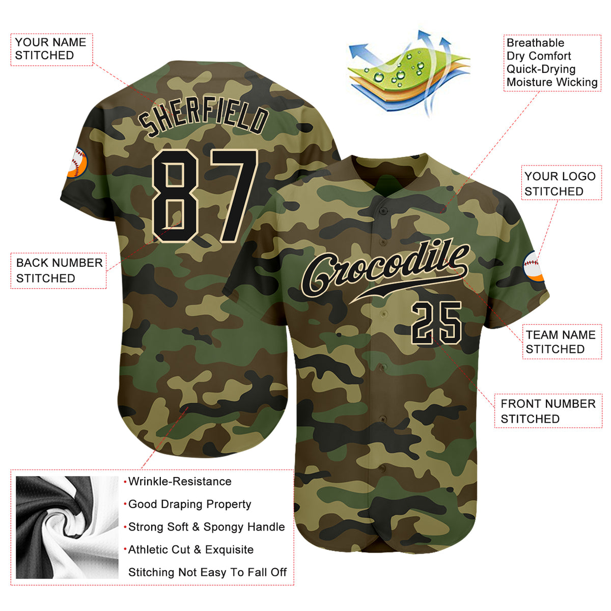 Cheap Custom Camo Black-Cream 3D Printing Authentic Baseball Jersey Free  Shipping – CustomJerseysPro