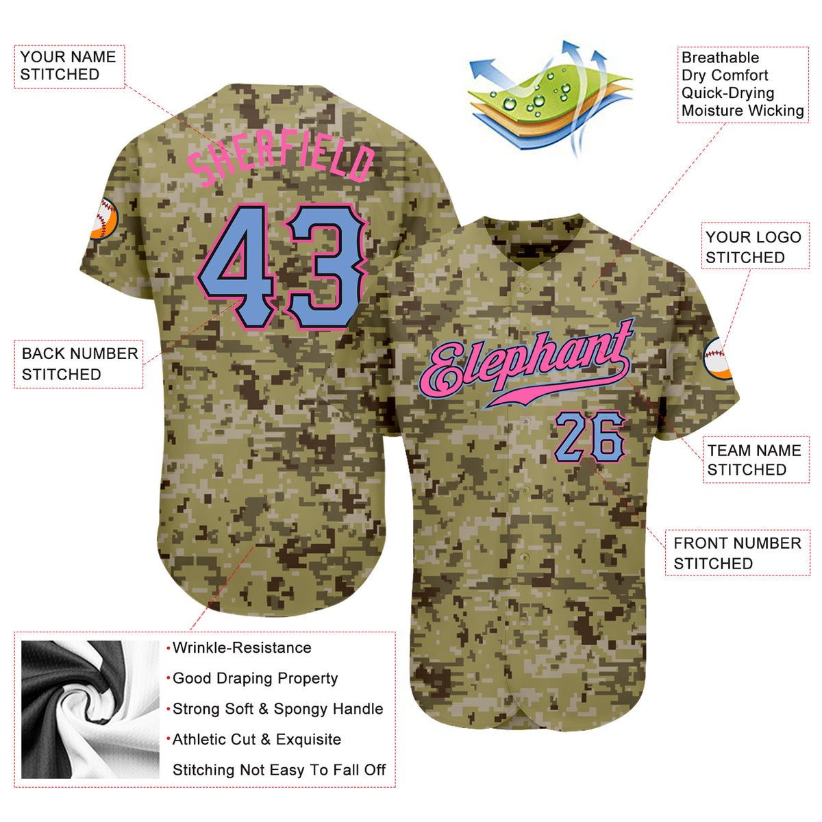 Cheap Custom Royal Camo-Light Blue Authentic Baseball Jersey Free Shipping  – CustomJerseysPro