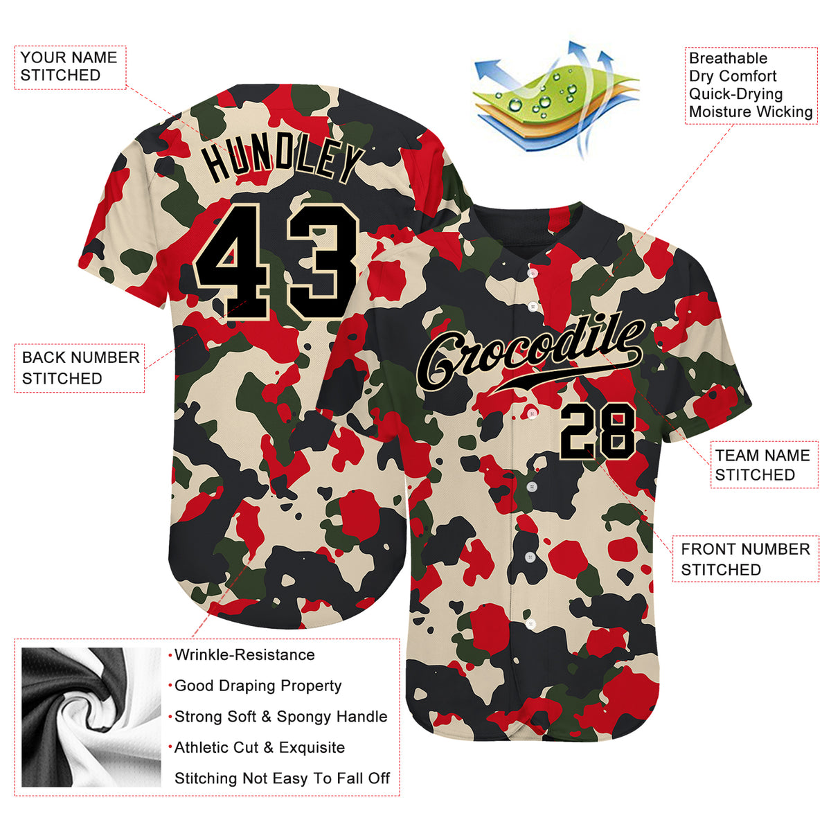 Cheap Custom Black Camo-Olive Authentic Baseball Jersey Free Shipping –  CustomJerseysPro