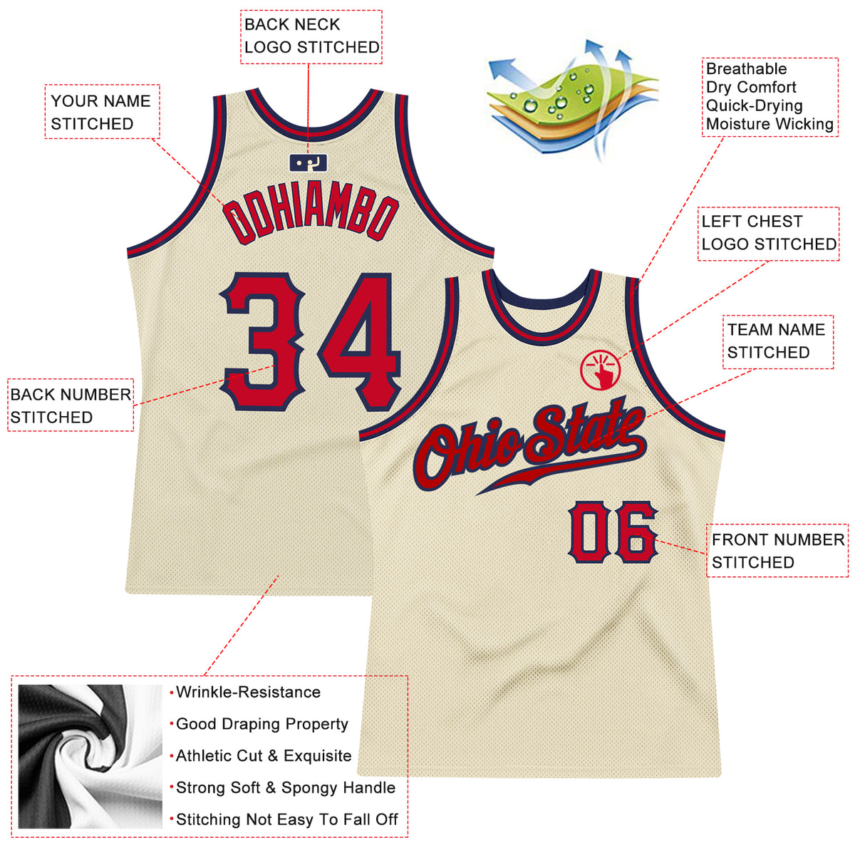 Custom Cream Navy Pinstripe Navy-Red Authentic Basketball Jersey Clearance  – FanCustom