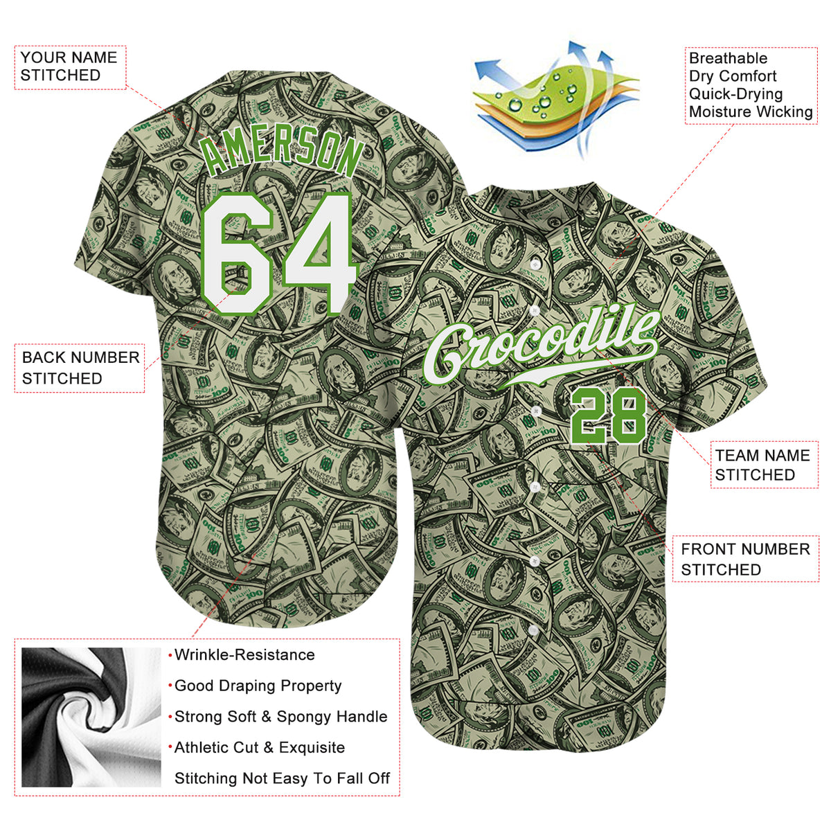 Cheap Custom Black Neon Green-White 3D Pattern Design Authentic Baseball  Jersey Free Shipping – CustomJerseysPro