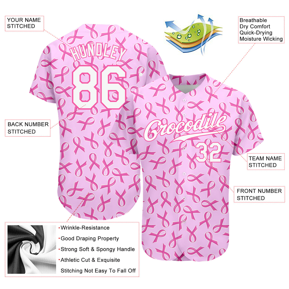 MLB Pittsburgh Pirates Custom Name Number Pink Breast Cancer