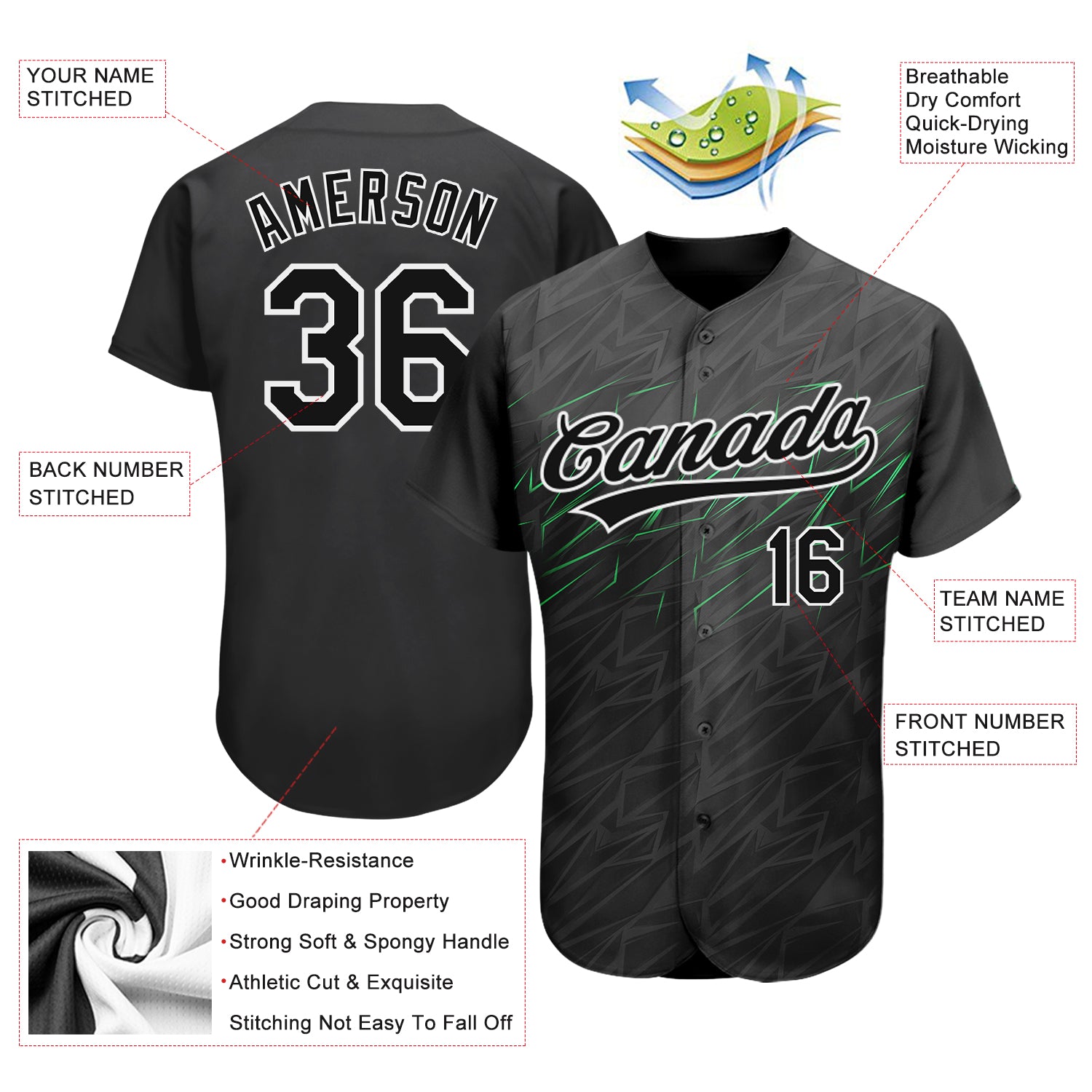 Cheap Custom Black Neon Green-White 3D Pattern Design Authentic Baseball  Jersey Free Shipping – CustomJerseysPro