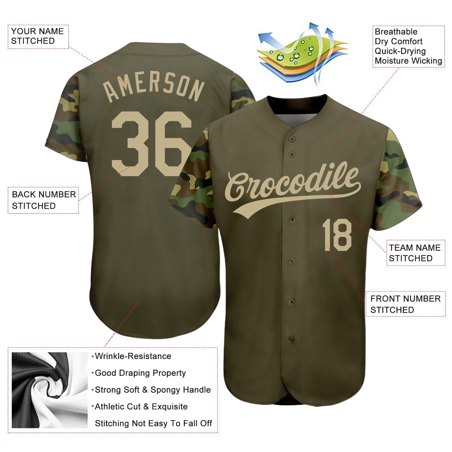 Custom Camo Green-Gold Authentic Salute To Service Baseball Jersey –  CustomJerseysPro