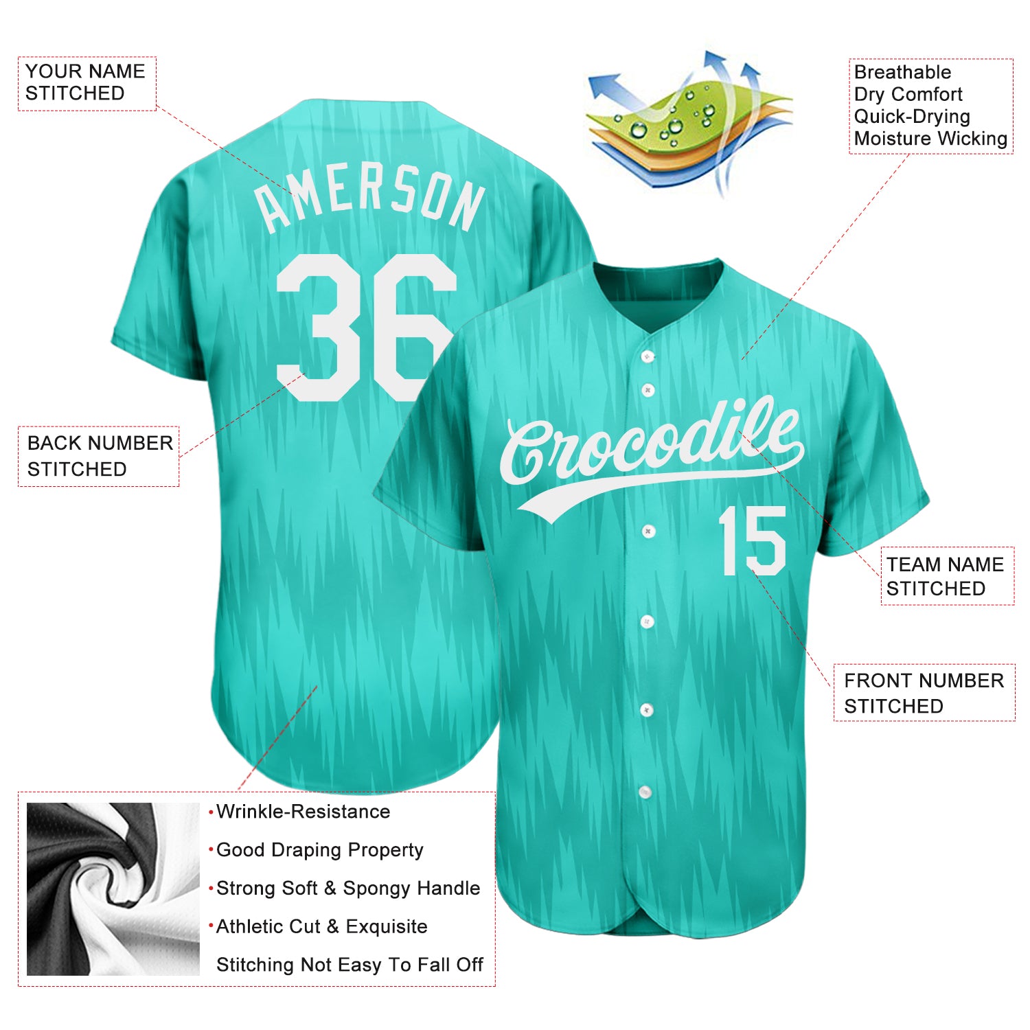 Cheap Custom Teal Navy-Kelly Green 3D Pattern Design Authentic Baseball  Jersey Free Shipping – CustomJerseysPro