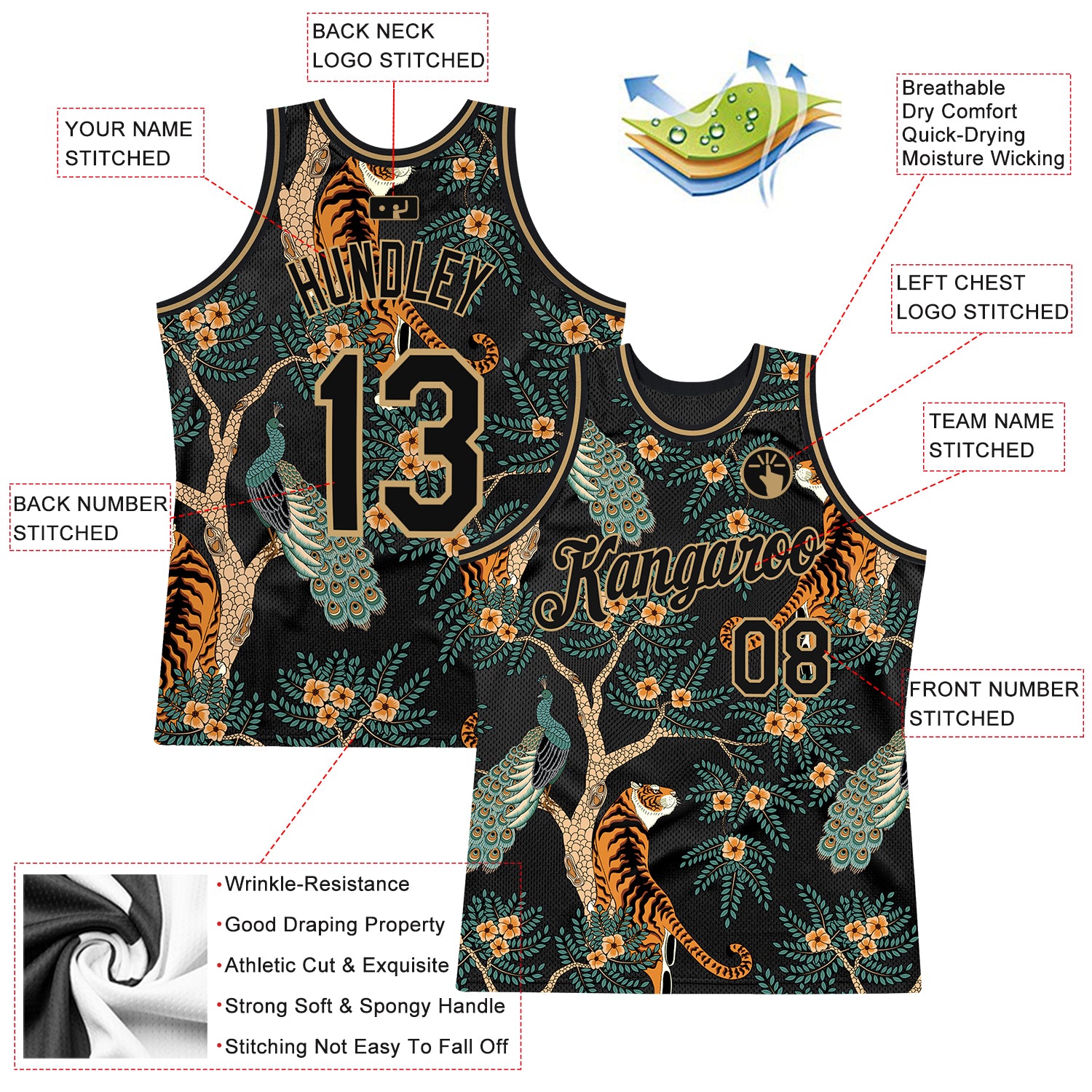 Cheap Custom Black Blaze Orange 3D Pattern Design Tiger Authentic Baseball  Jersey Free Shipping – CustomJerseysPro
