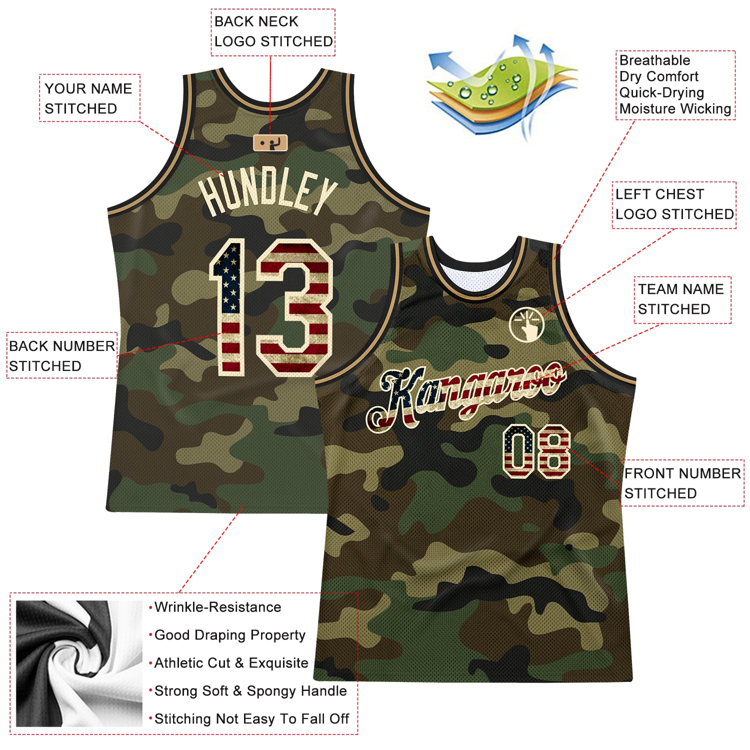 Sublimated Camo Basketball Jerseys