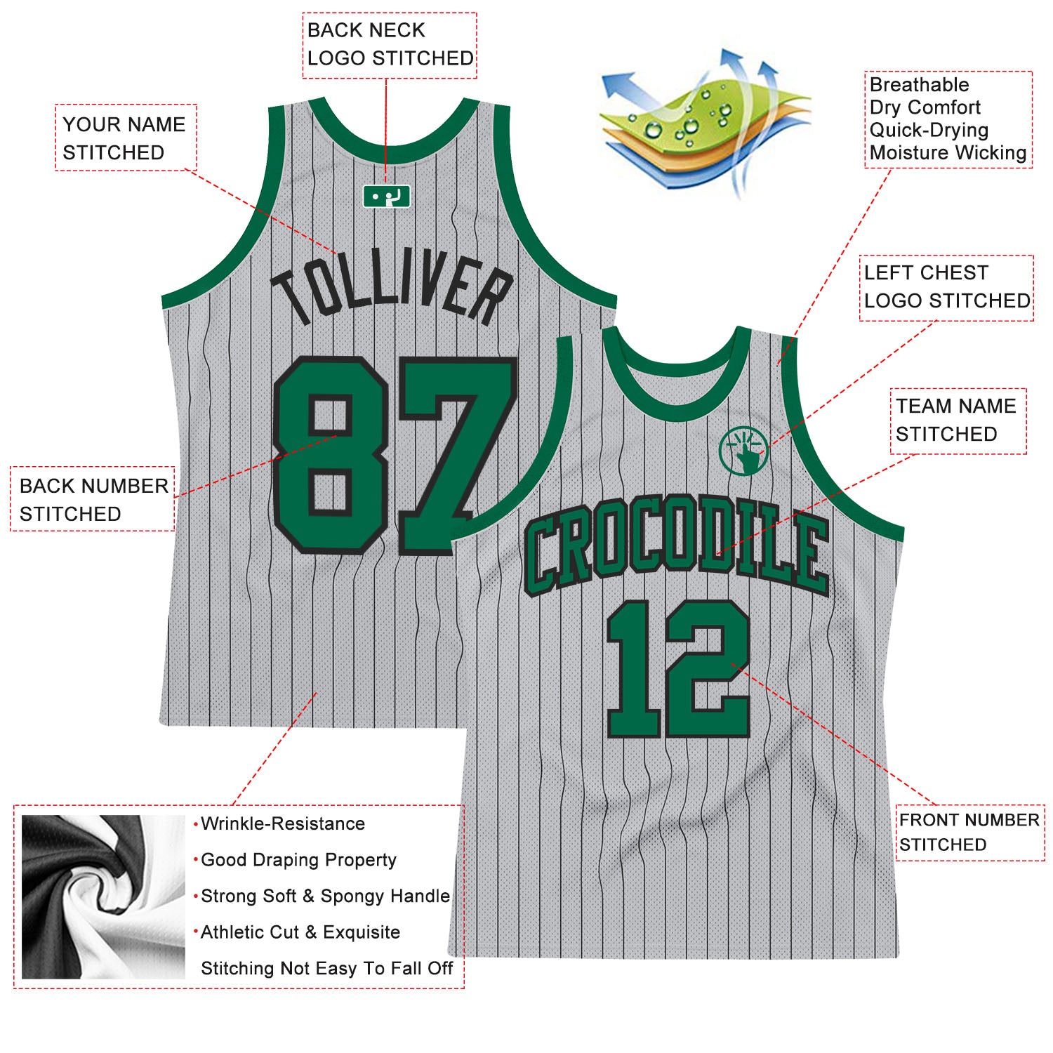 Custom Kelly Green White-Gray Authentic Sleeveless St. Patrick's