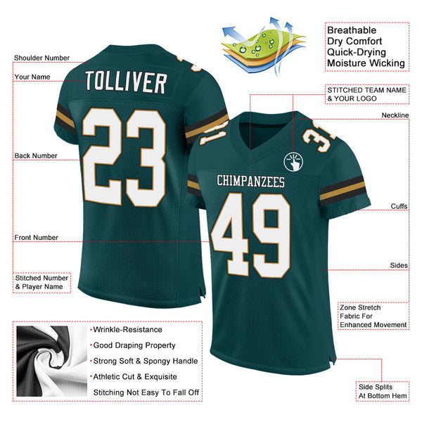 Kelly Green “authentic”/elite jerseys will be available from Nike : r/eagles