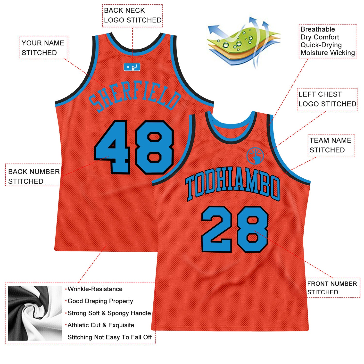 Sale Build Navy Basketball Orange Rib-Knit Jersey Blue – CustomJerseysPro
