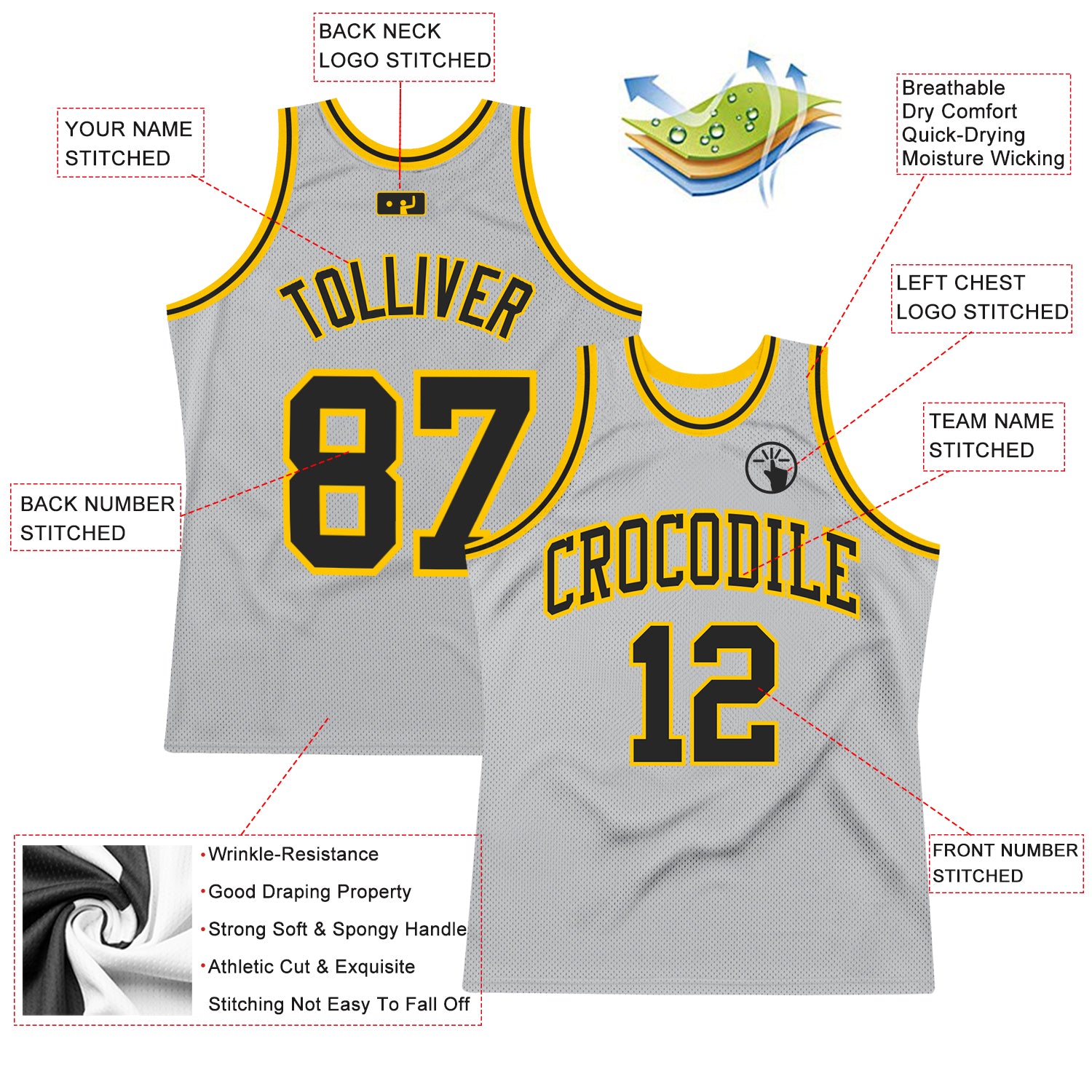 Cheap Custom Black Black-Old Gold 3D Pattern Design Tiger And Peacock  Authentic Basketball Jersey Free Shipping – CustomJerseysPro