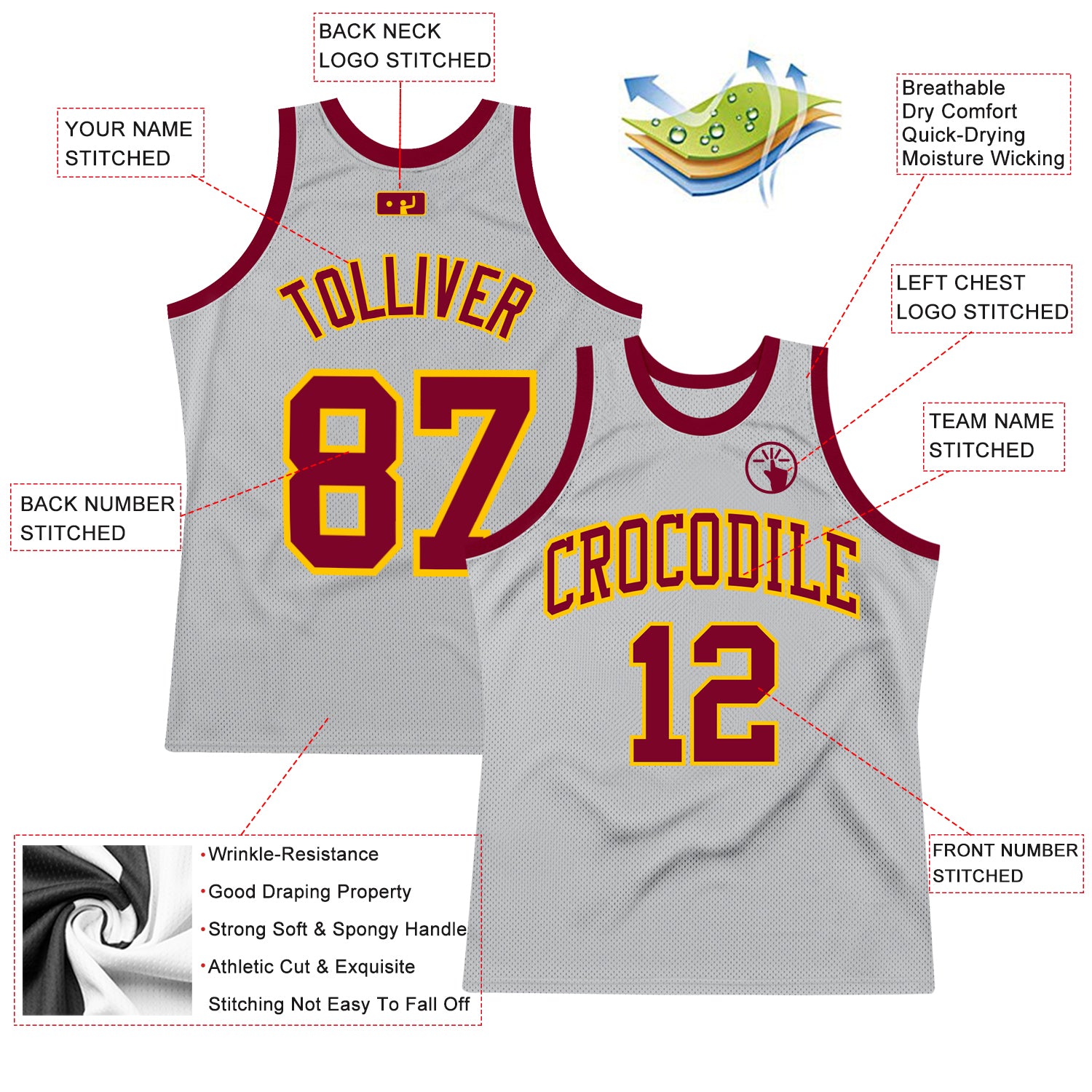Cleveland Cavaliers Home Uniform  Basketball t shirt designs, Best  basketball jersey design, Basketball jersey outfit