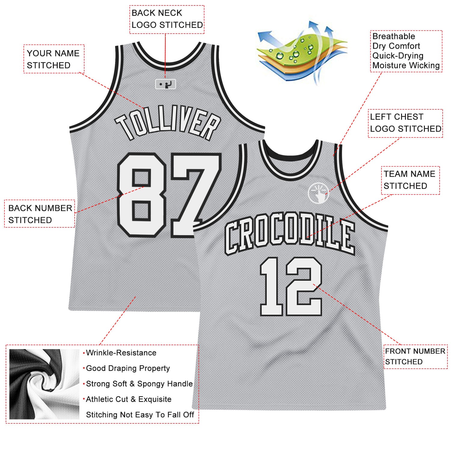 Custom San Antonio Spurs Jerseys, Spurs Custom Basketball Jerseys