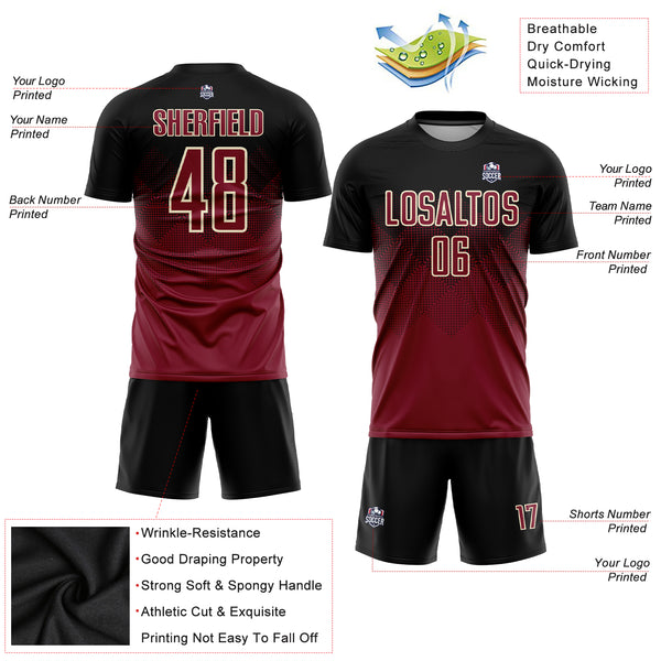 Buy Wholesale China American Football Jersey Uniform,sublimation