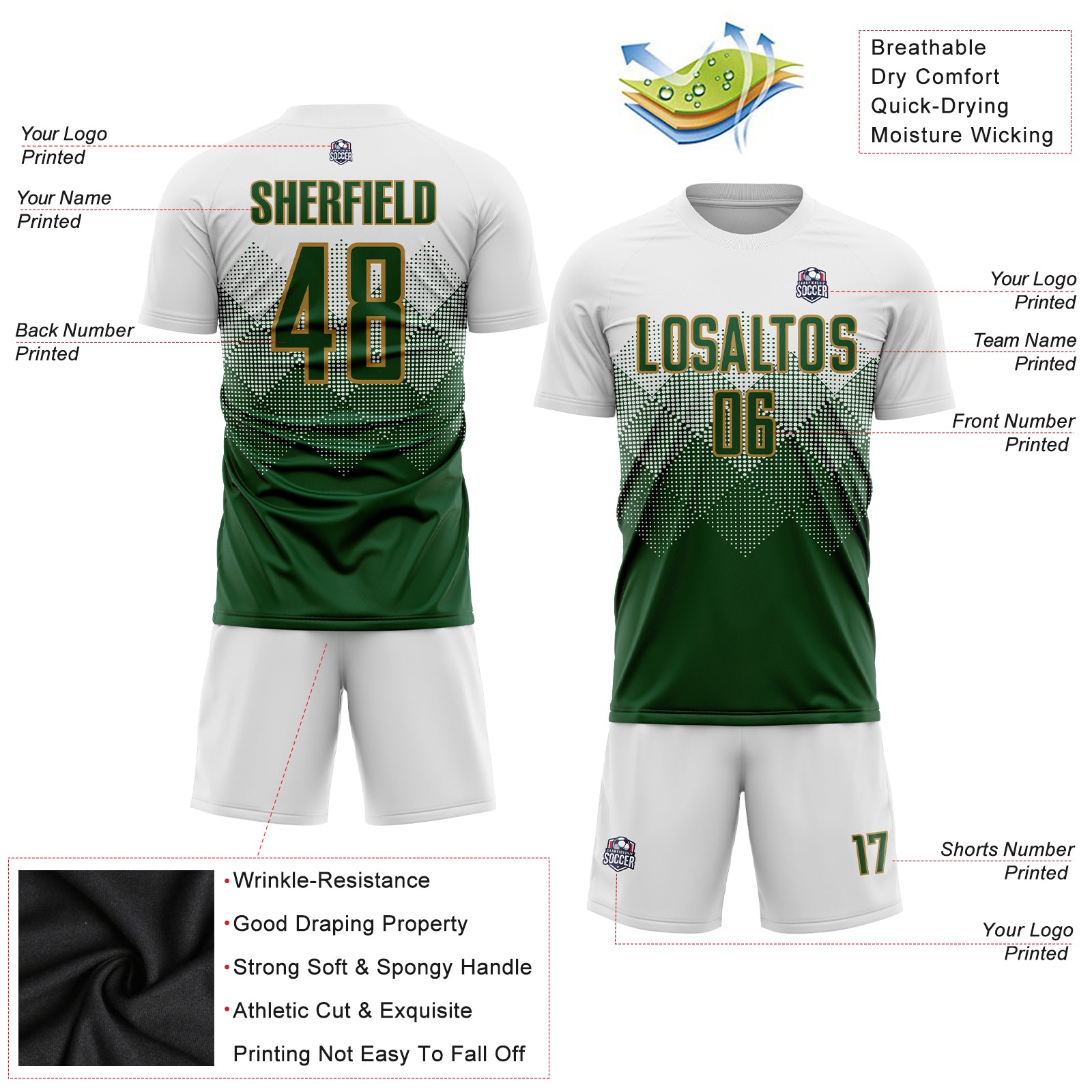Cheap Custom Black Neon Green Sublimation Soccer Uniform Jersey Free  Shipping – CustomJerseysPro