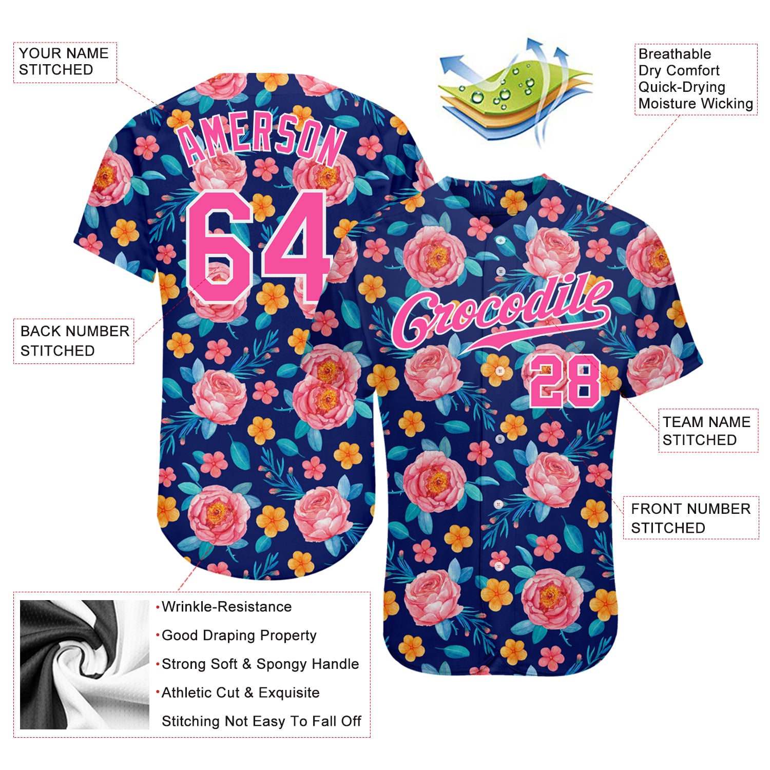 Cheap Custom Pink Light Blue-White 3D Pattern Design Authentic Baseball  Jersey Free Shipping – CustomJerseysPro