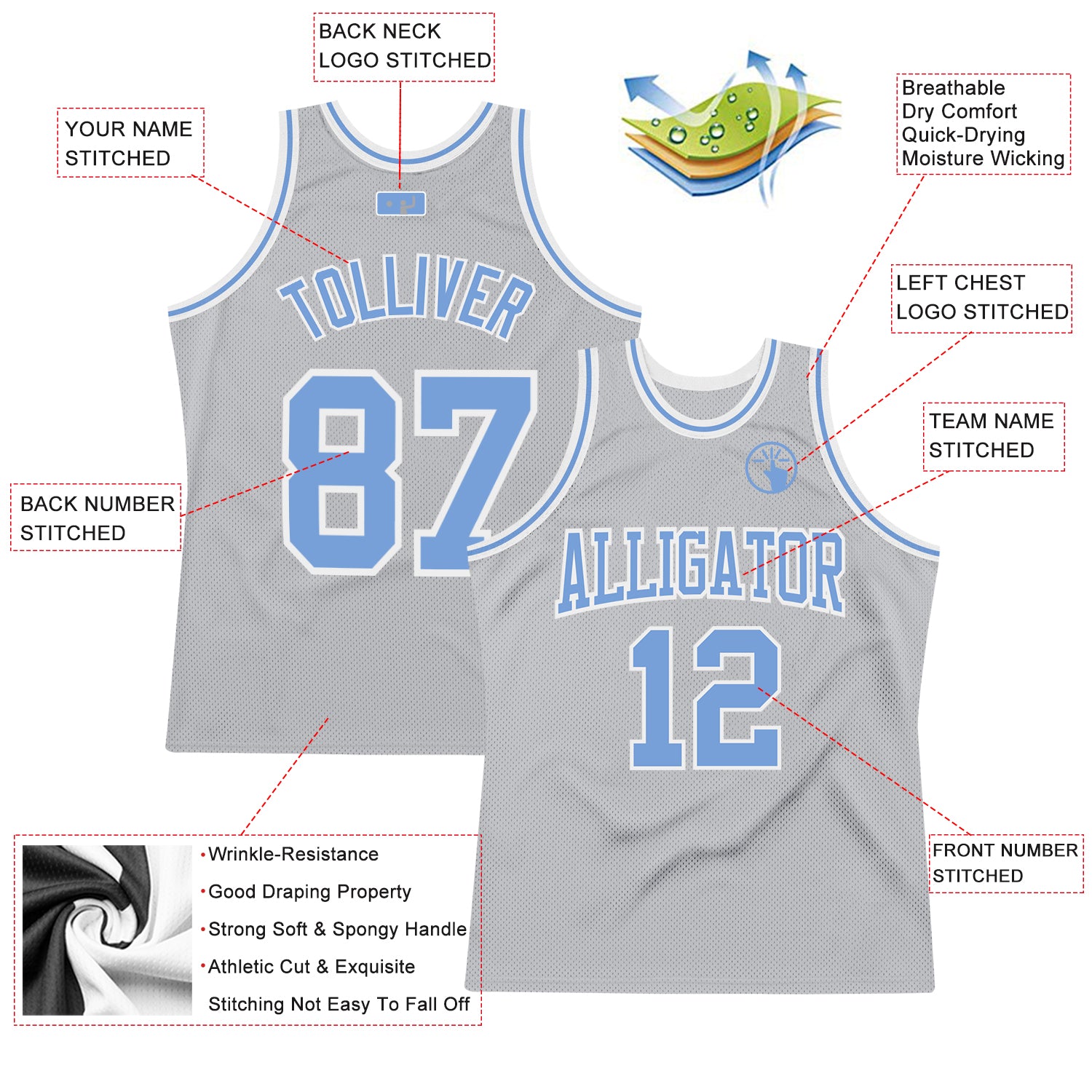 Cheap Custom Light Blue Light Blue-Navy Authentic Throwback Basketball  Shorts Free Shipping – CustomJerseysPro